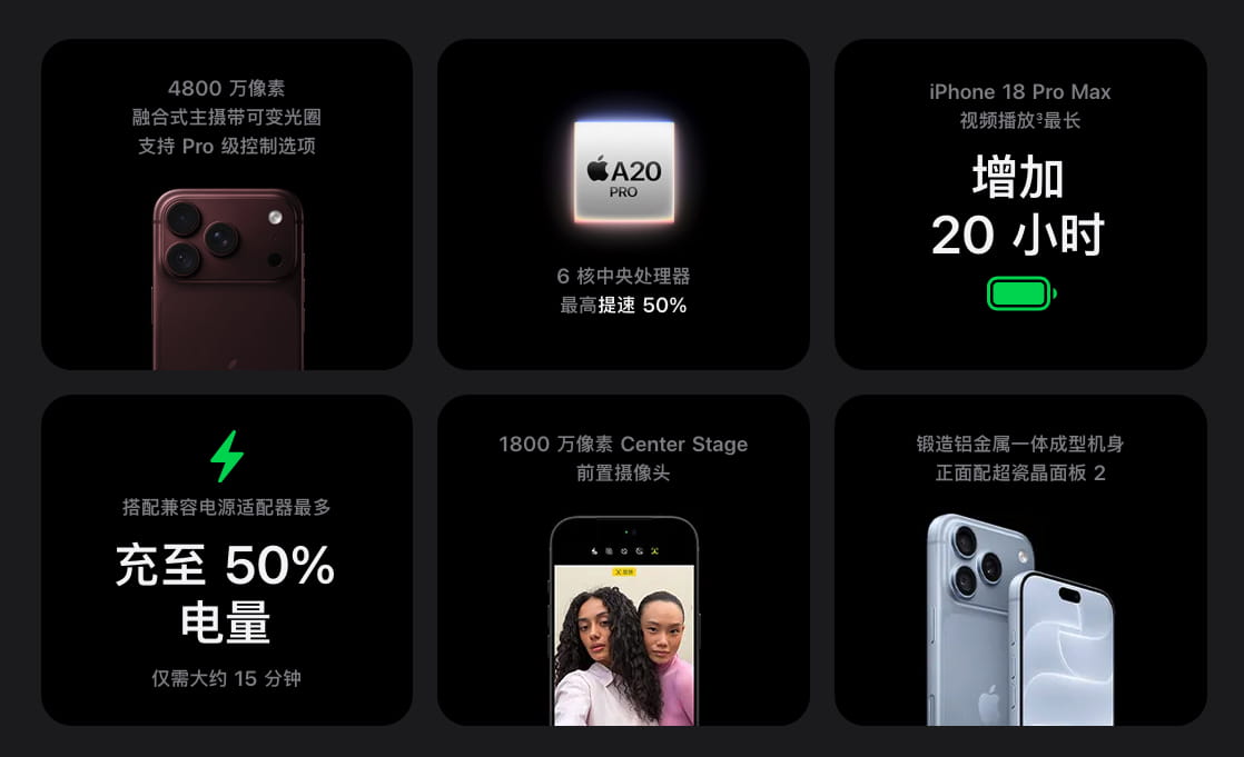 iPhone 18 Pro 系列正式发布 2nm芯片全系标配可变光圈 国行 9999 元起